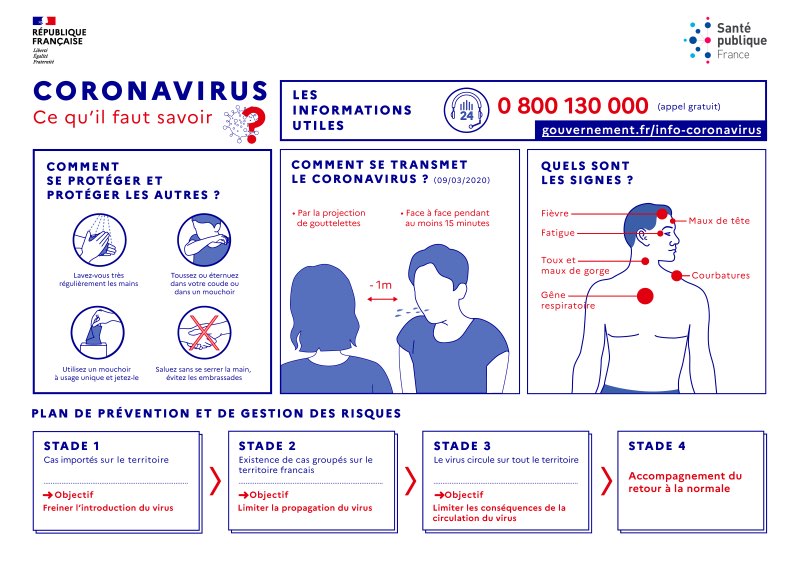 coronavirus