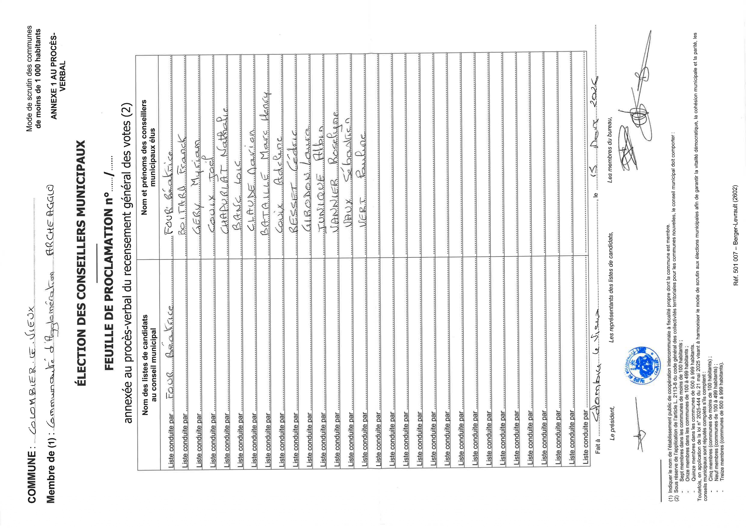 RESULTATS ELECTIONS page 0001